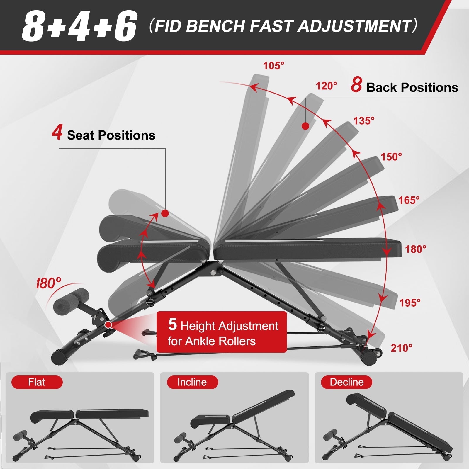 VIGBODY Adjustable Weight Bench Foldable Workout Bench for Home Gym 550lbs, Black