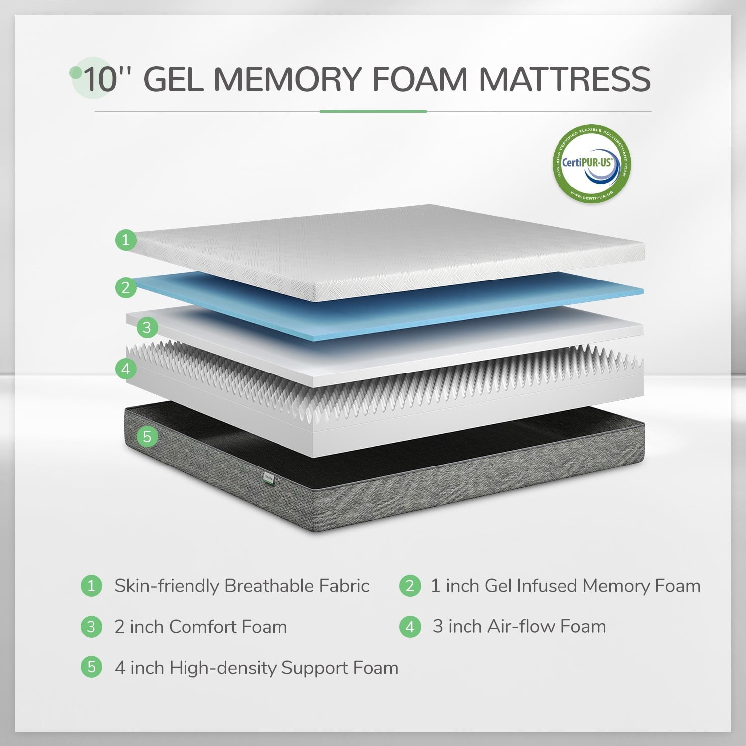 10 inch Gel Memory Foam Mattresses, Queen Size Mattress