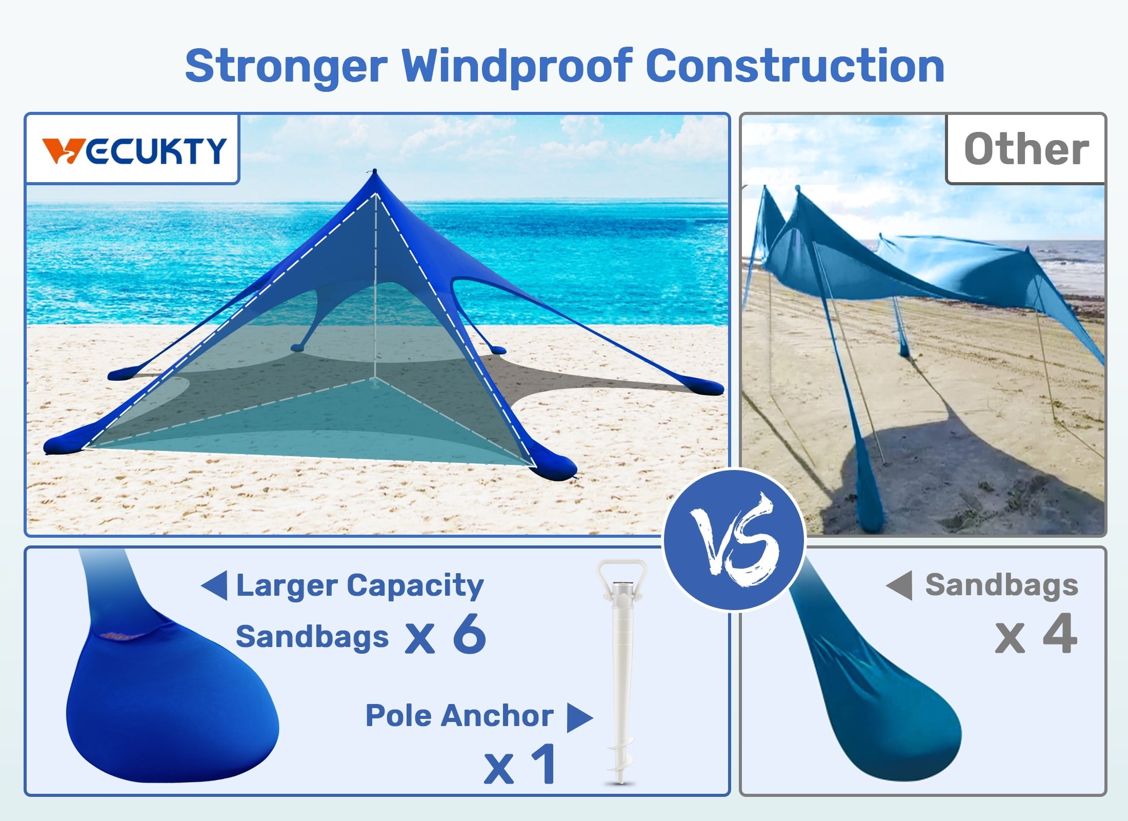 Beach Canopy Tent Sun Shade, VECUKTY 12x12 FT Beach Tent Sun Shelter UPF 50+ UV Protection with Sandbags , 1 Stability Poles and Ground Pegs and Anti-Wind Ropes,Blue