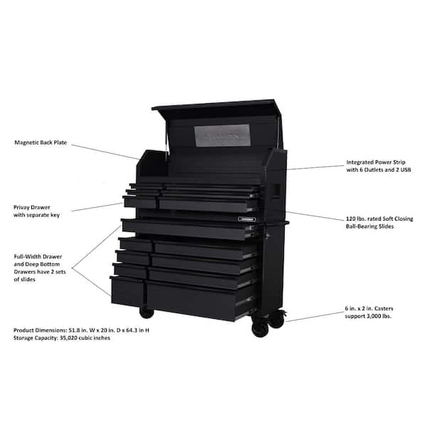 Heavy-Duty 52 in. 15-Drawer Matte Black Tool Chest Combo