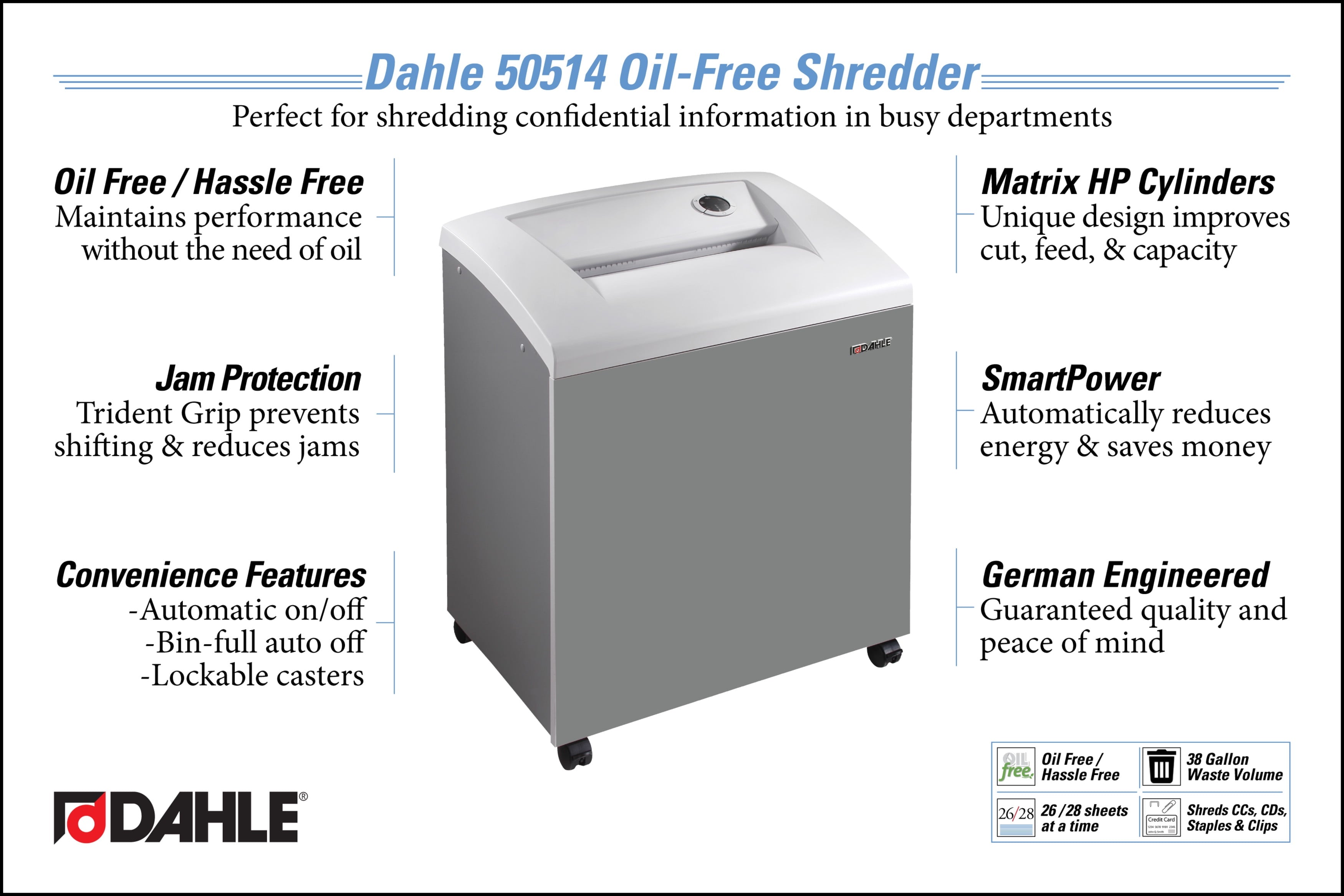 Dahle 50514 Oil-Free Paper Shredder w/Jam Protection, German Engineered, 26 Sheet Max, Level P-4