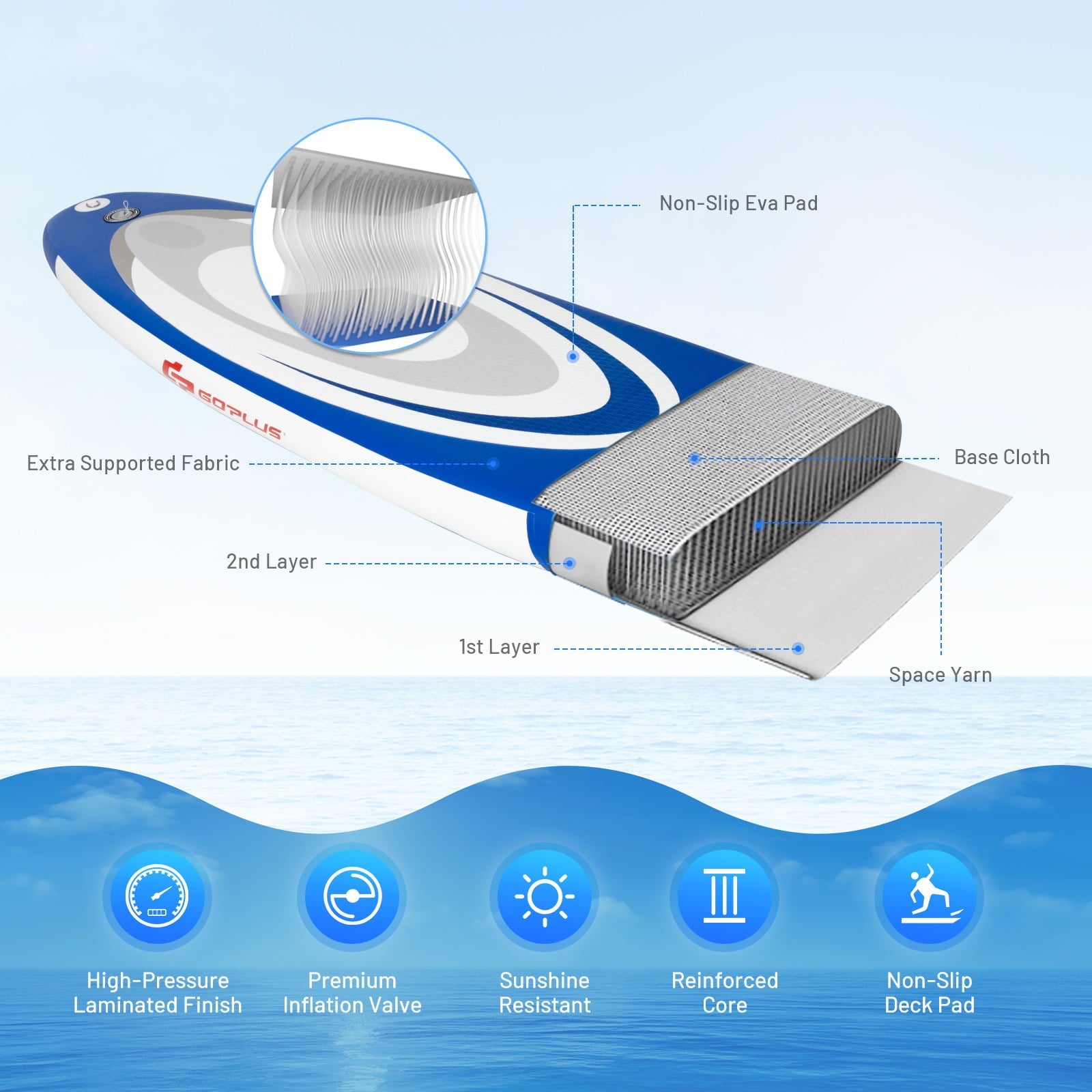 Goplus 10' Inflatable Stand Up Paddle Surfboard W/Bag Aluminum Paddle Pump