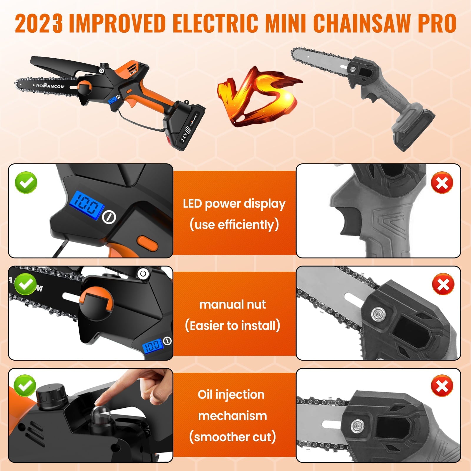 6-inch Mini Chainsaw, Cordless Chainsaw with Auto-oil System & 2 Batteries, Portable Electric Chainsaw, Small Handheld Chain Saw Pruning Shears Chainsaw for Wood Cutting Garden Logging Trimming Branch