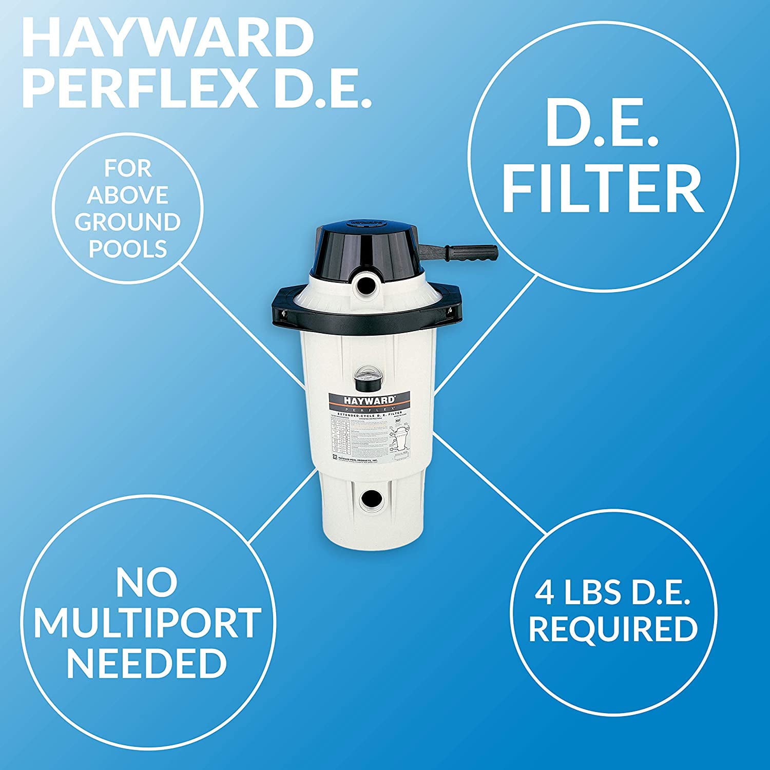 Hayward W3EC40AC Perflex 20 sq. ft. DE Pool Filter