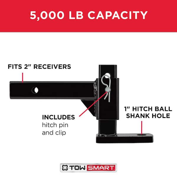 Class 3 5,000 lb Adjustable Height from 7-1/2