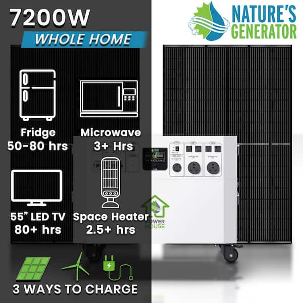 Powerhouse Gold 7,200-Watt Electric Switch Solar Generator with (2) 410-Watt Panels and Wheels