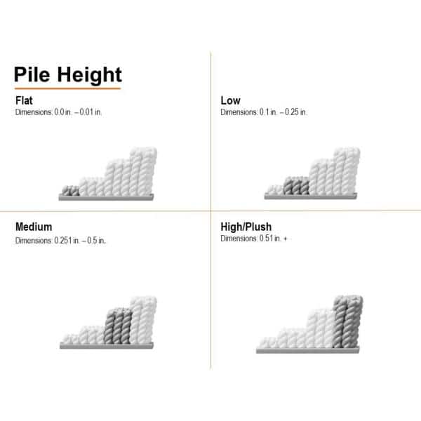 Elfriede Solid Jute Natural 9 ft. x 12 ft. Area Rug