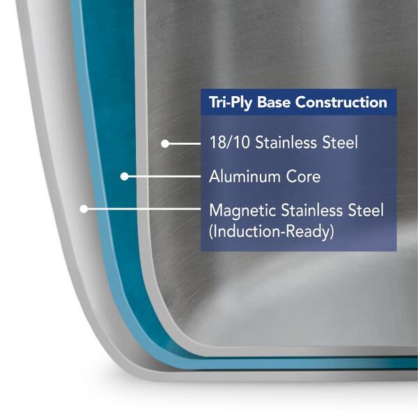 Gourmet Tri-Ply Clad 12-Piece Stainless Steel Cookware Set