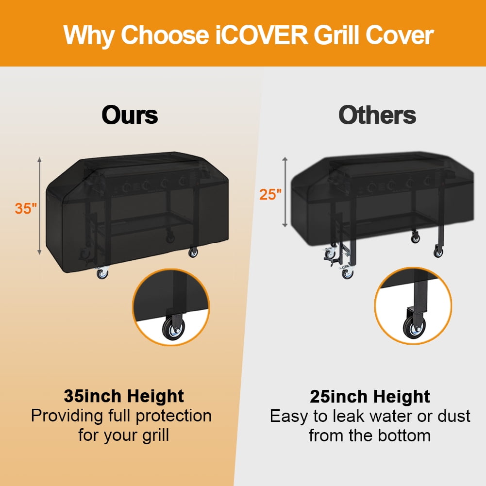 Icover 36 inch Blackstone Griddle Cover, 600D Gas Grill Cover
