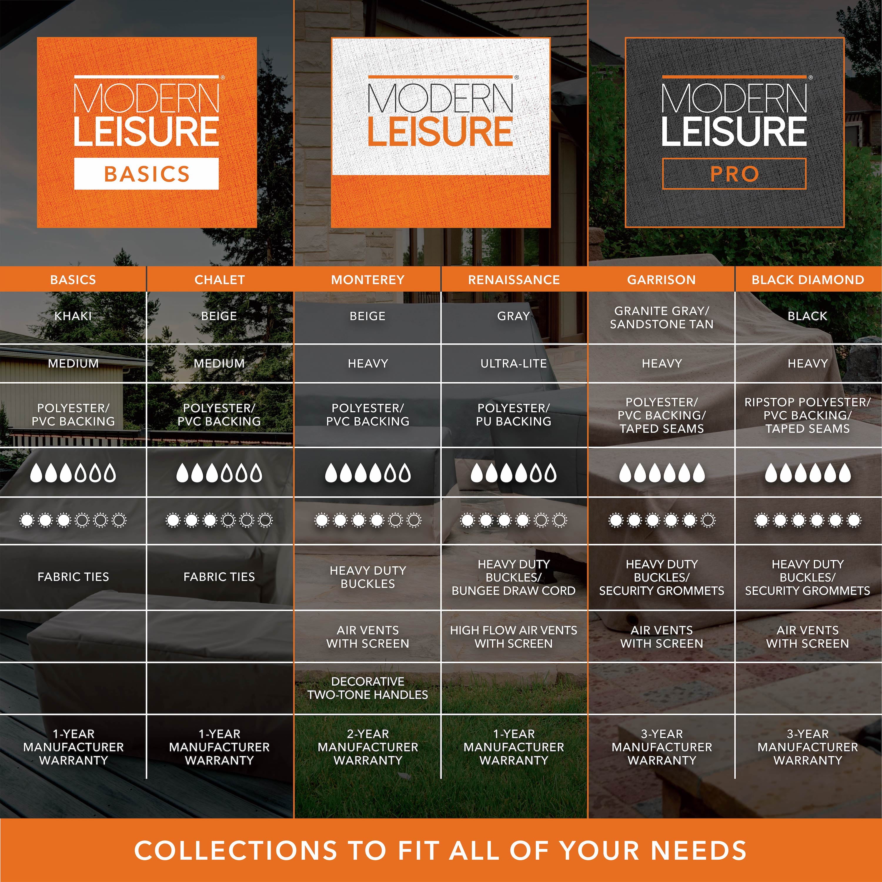 Modern Leisure Basics Patio Loveseat Cover, 2-Pack, 55