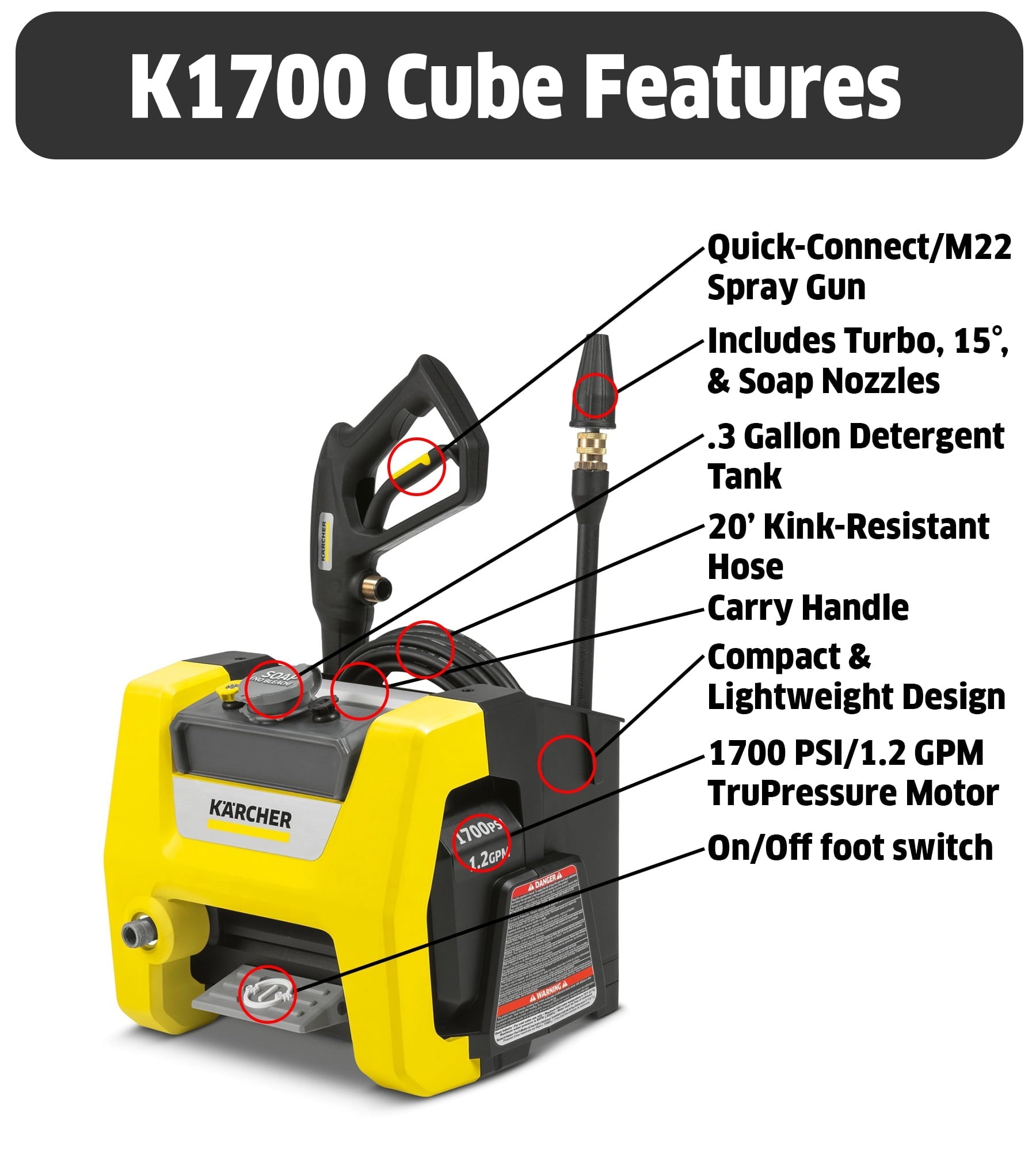 Kärcher K1700 Cube - Electric Power Pressure Washer 2125 Max PSI – with 3 Nozzles - 1.2 GPM - New
