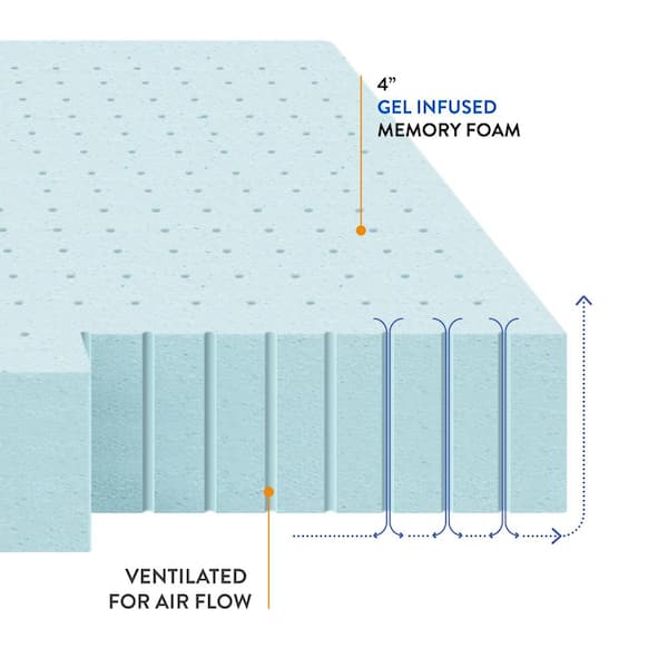 4 in. Queen Cooling Gel Ventilated Memory Foam Mattress Topper
