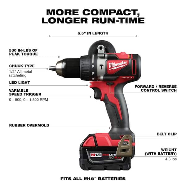 M18 18V Lithium-Ion Brushless Cordless Hammer Drill/Impact Combo Kit (2-Tool) with 2 Batteries, Charger and Bag