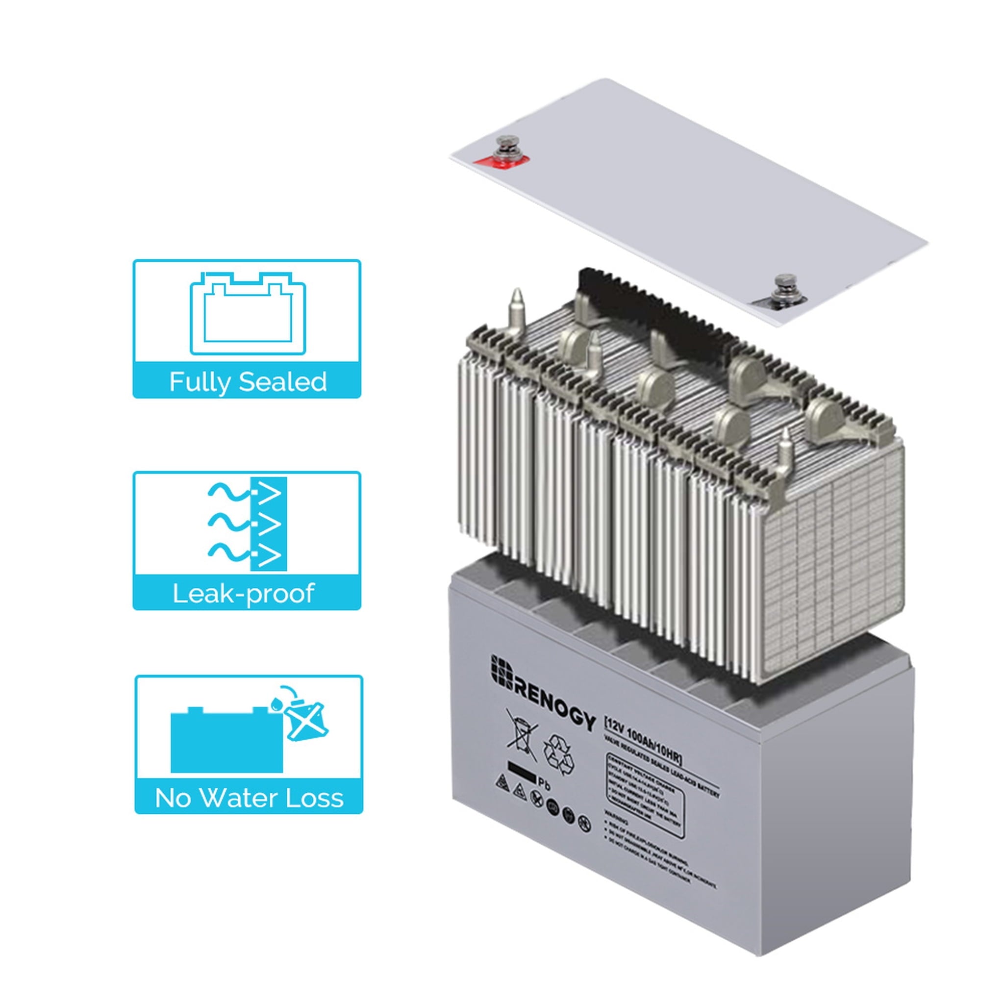 Renogy Deep Cycle AGM Battery 12 Volt 100Ah, Home Improvement Renewable Energy for Marine, RV, Carbin,  Solar Energy Storge, Maintenance-Free, off-Grid Solar System