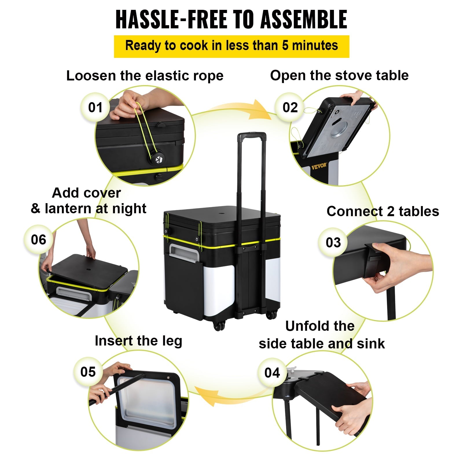 Outdoor Mobile Kitchen, Portable Multifunctional Camping Kitchen station, All in One Integrated Folding Cooking Box with Windproof Stove, Folding Tables Storage Organizer for Beach BBQ Picnic