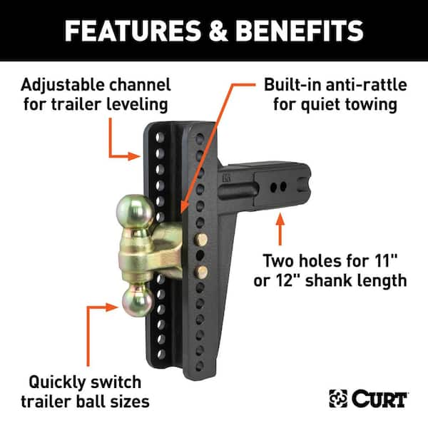 Adjustable Channel Mount with Dual Ball (3