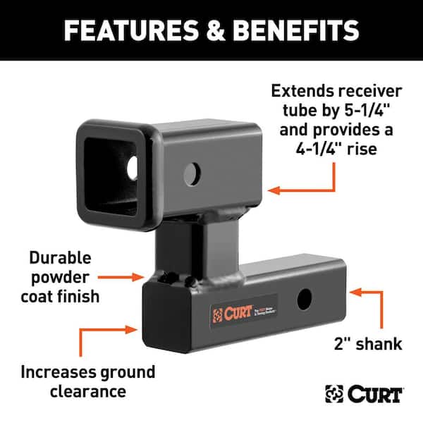 Raised Receiver Adapter (2