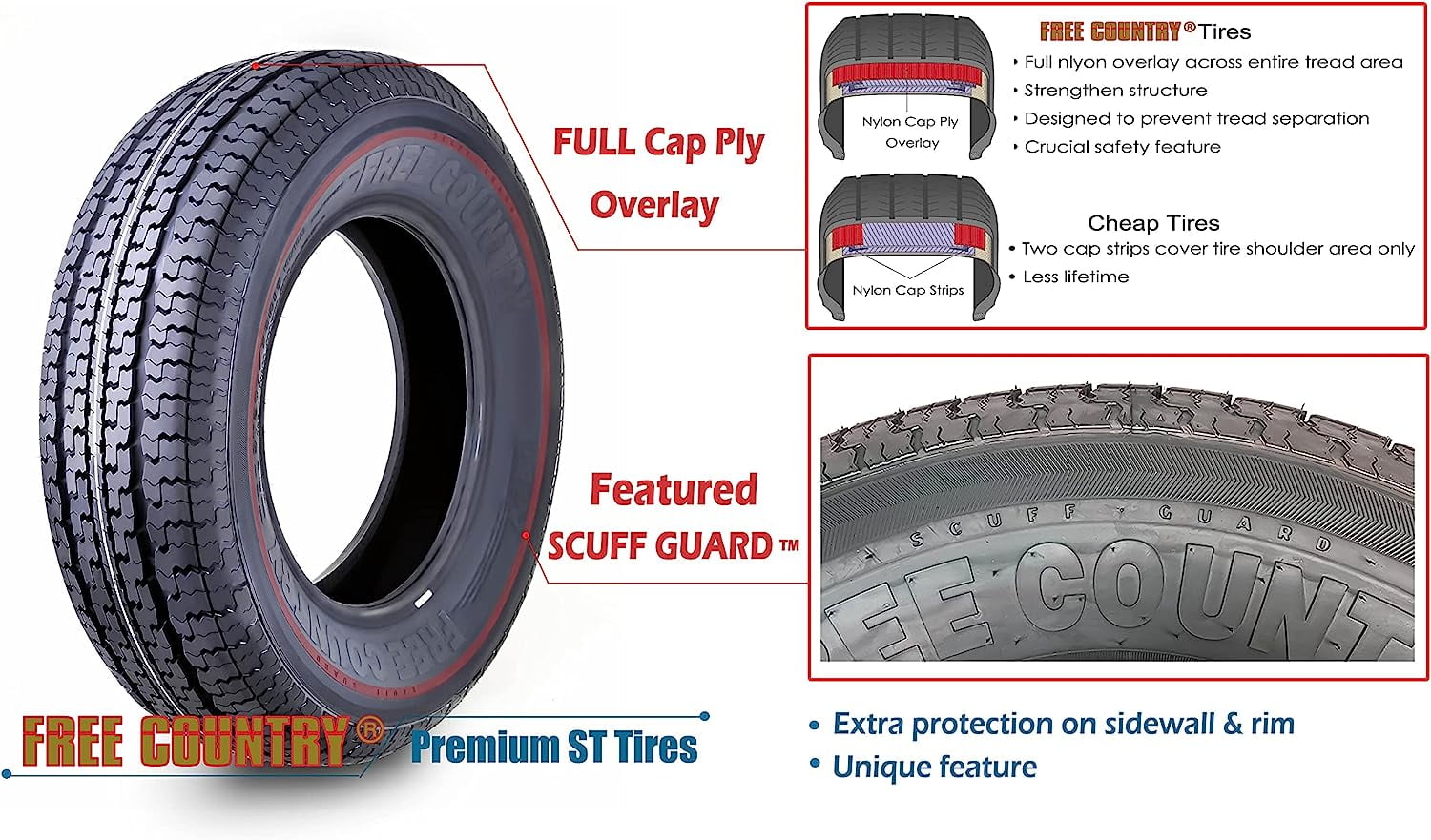 Free Country Premium Trailer Tires ST175/80R13 8 Ply Load Range D Steel Belted Radial w/Scuff Guard, Set 2