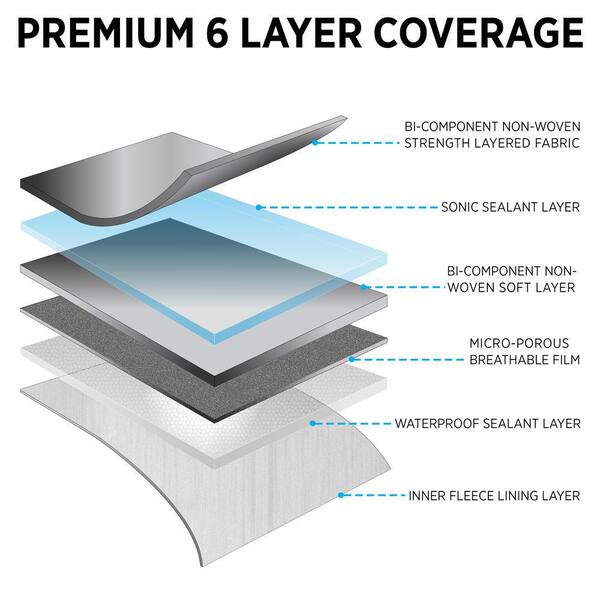 TrueShield All Weather 228 in. x 80 in. x 49 in. Car Cover