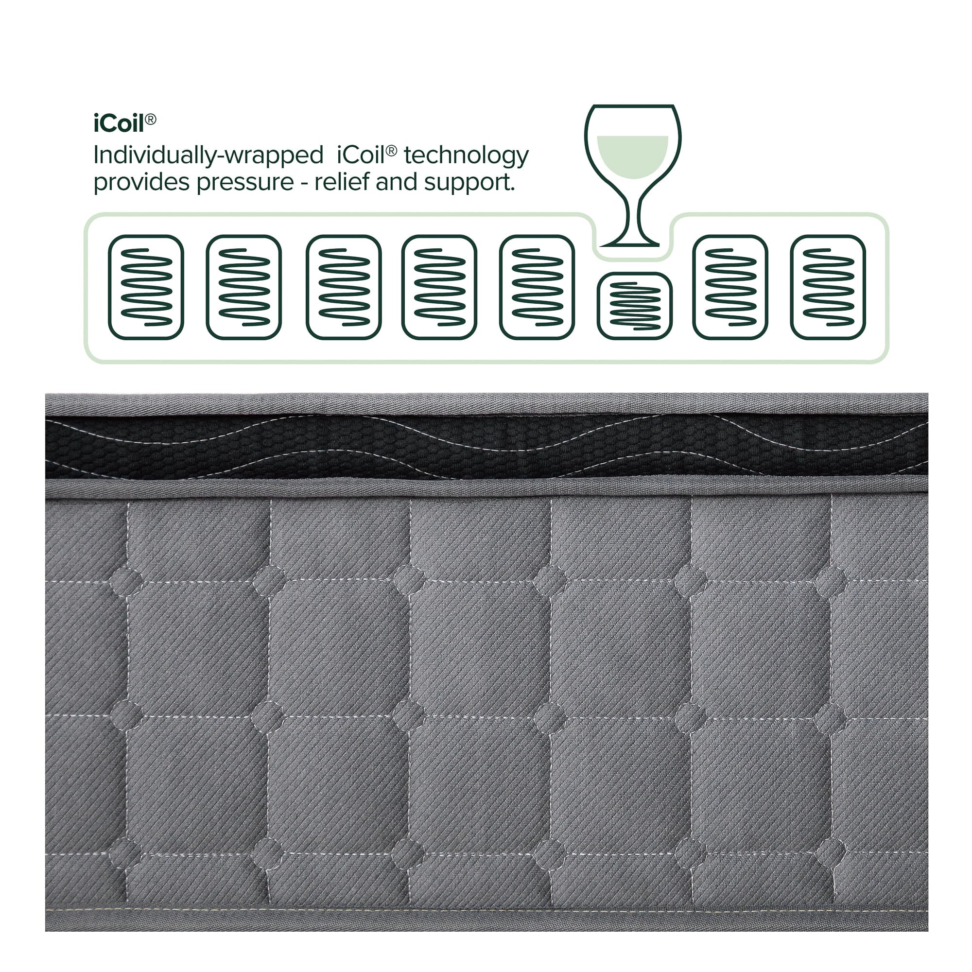 Cool Touch Comfort 12 Hybrid of type of Gel Memory Foam and Pocket Spring Mattress, King