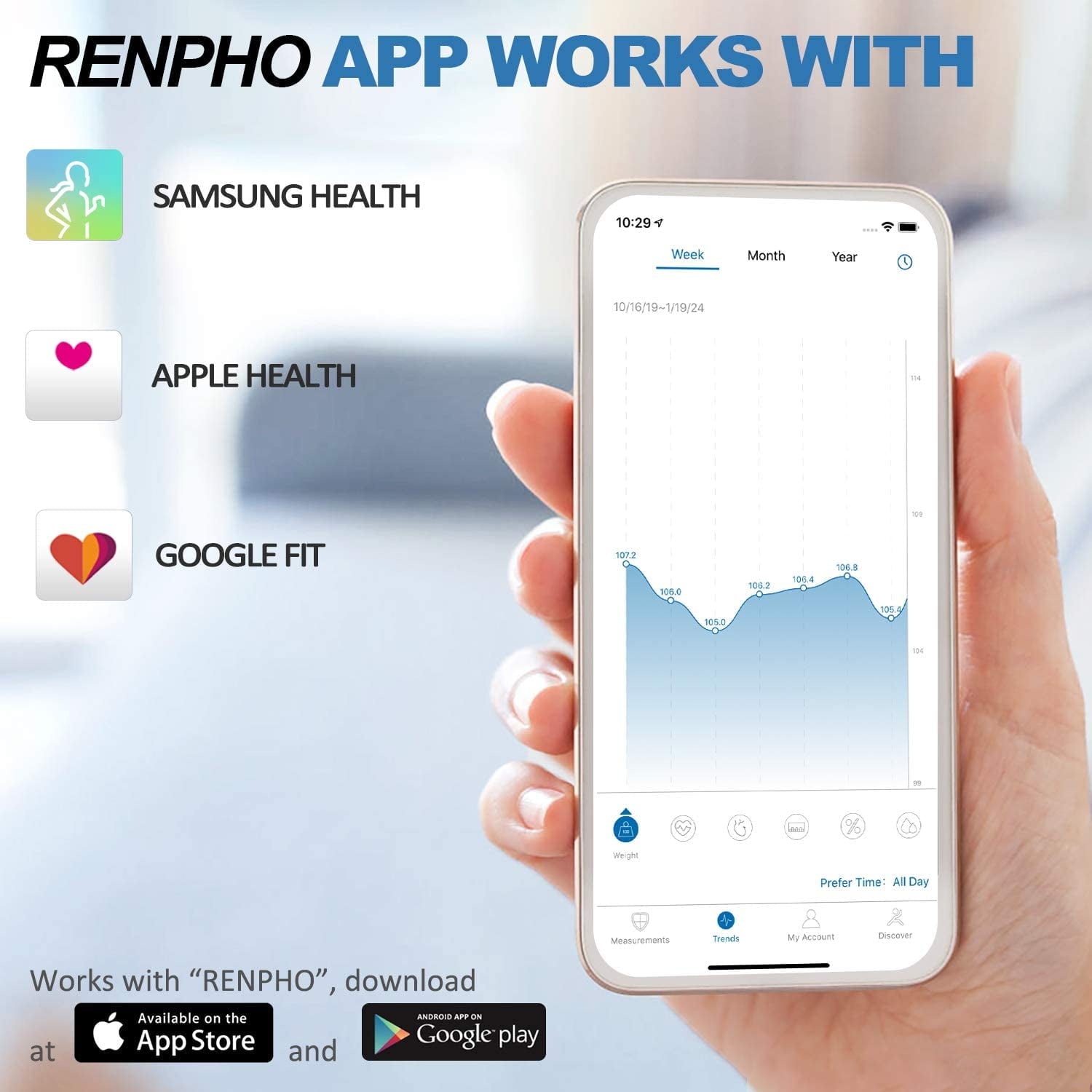 RENPHO Digital Body Weight Scale, Body Composition Monitor Health Analyzer with Smartphone App, White