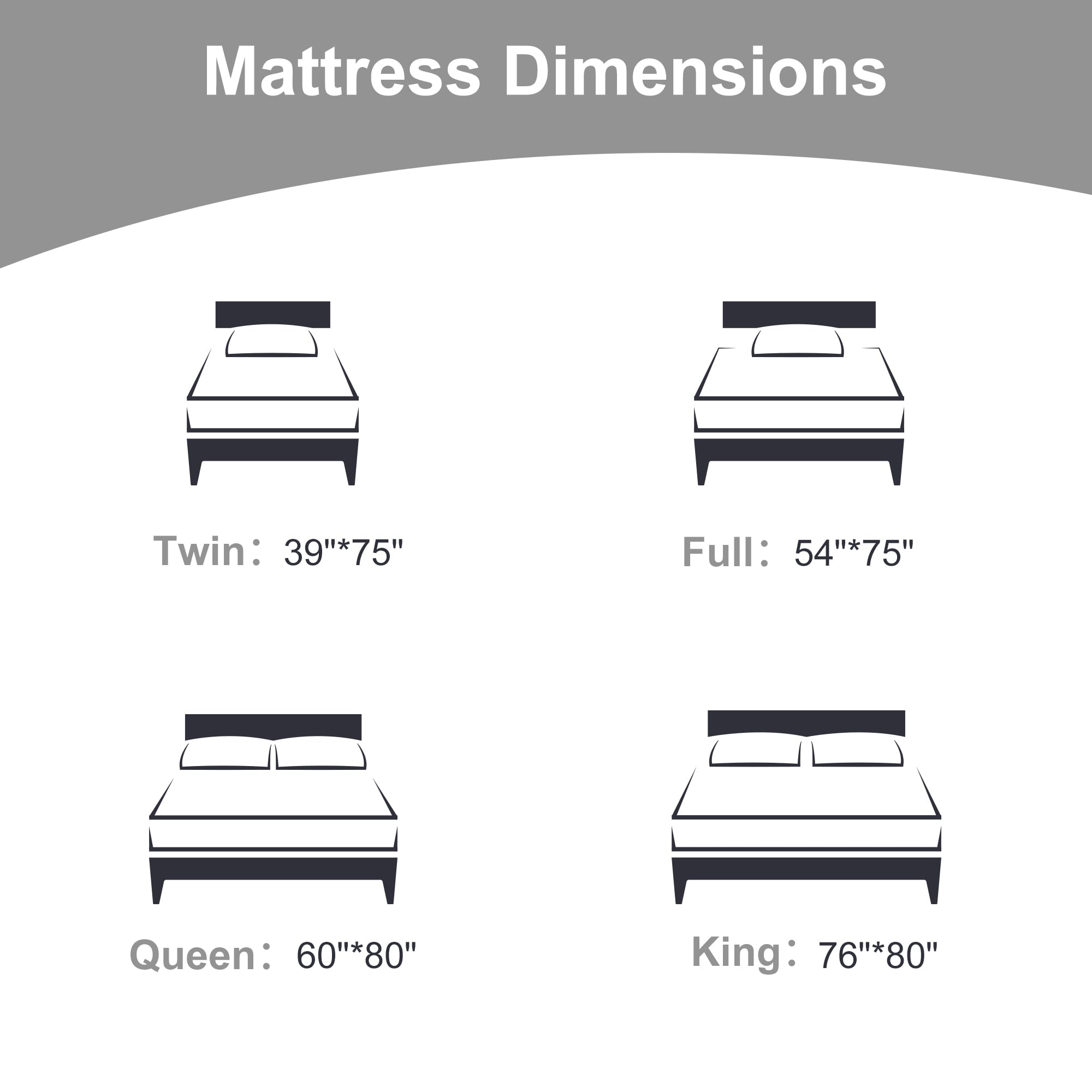 Mattress, Ssecretland 10 inch Gel Memory Foam Mattress in a Box, Queen Mattress