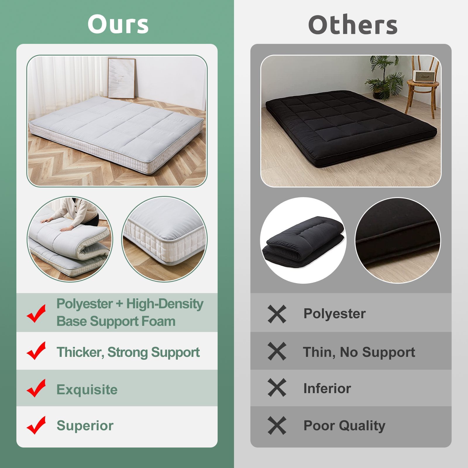 Japanese Floor Mattress,Futon Mattress, Extra Thick Folding Sleeping Pad, Tatami Mat Foldable Roll Up Mattress Gray, Full