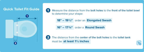 Brondell - ELONGATED Swash 1000 Electric Advanced Bidet Toilet Seat White