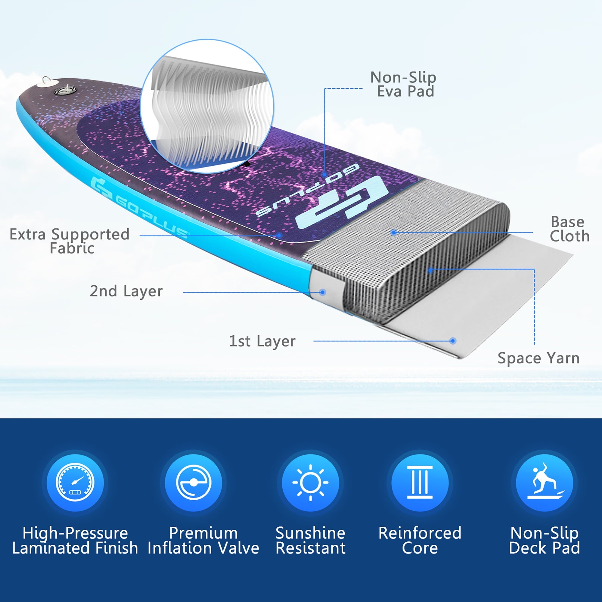 Goplus 10.5' Inflatable Stand Up Paddle Board Surfboard W/Bag Aluminum Paddle