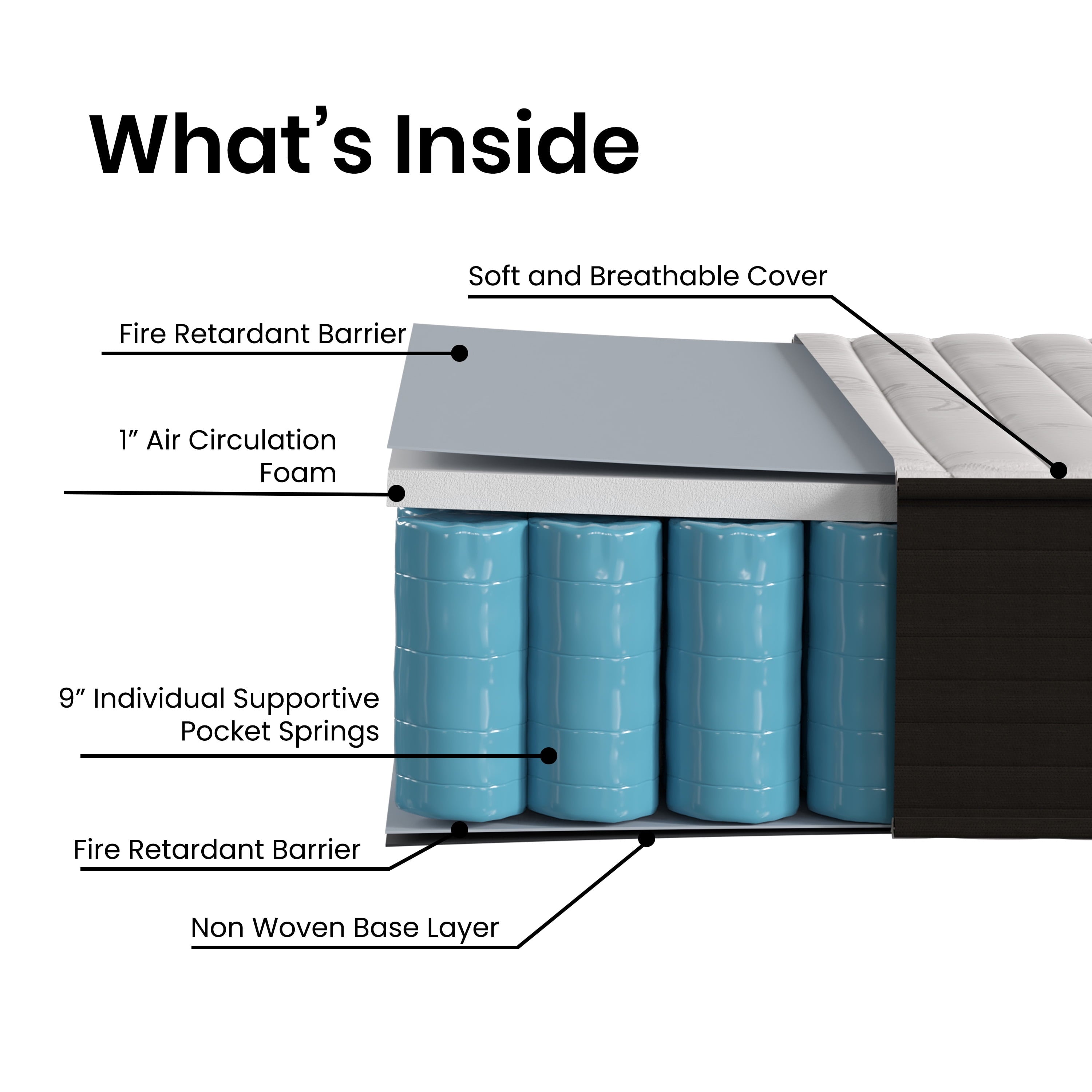 Furniture Dream 10¡± Foam & Pocket Spring Hybrid Mattress, Queen