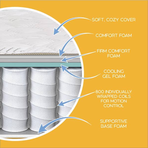 PeacefulSleep Queen Firm 10.5 in. Mattress