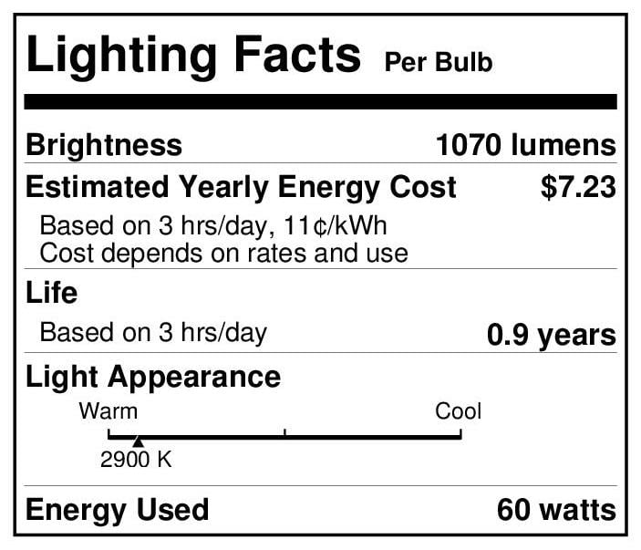 Westinghouse 3684500 60 watt PAR30 Eco PAR Halogen Flood Light Bulb