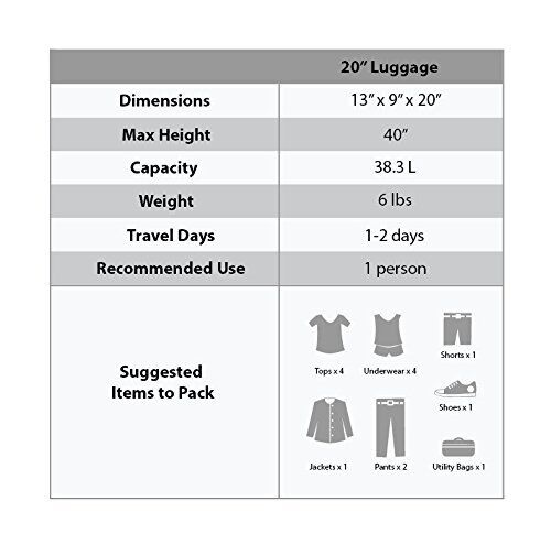 Rockland Melbourne Expandable Abs Carry On Mint 20 inch