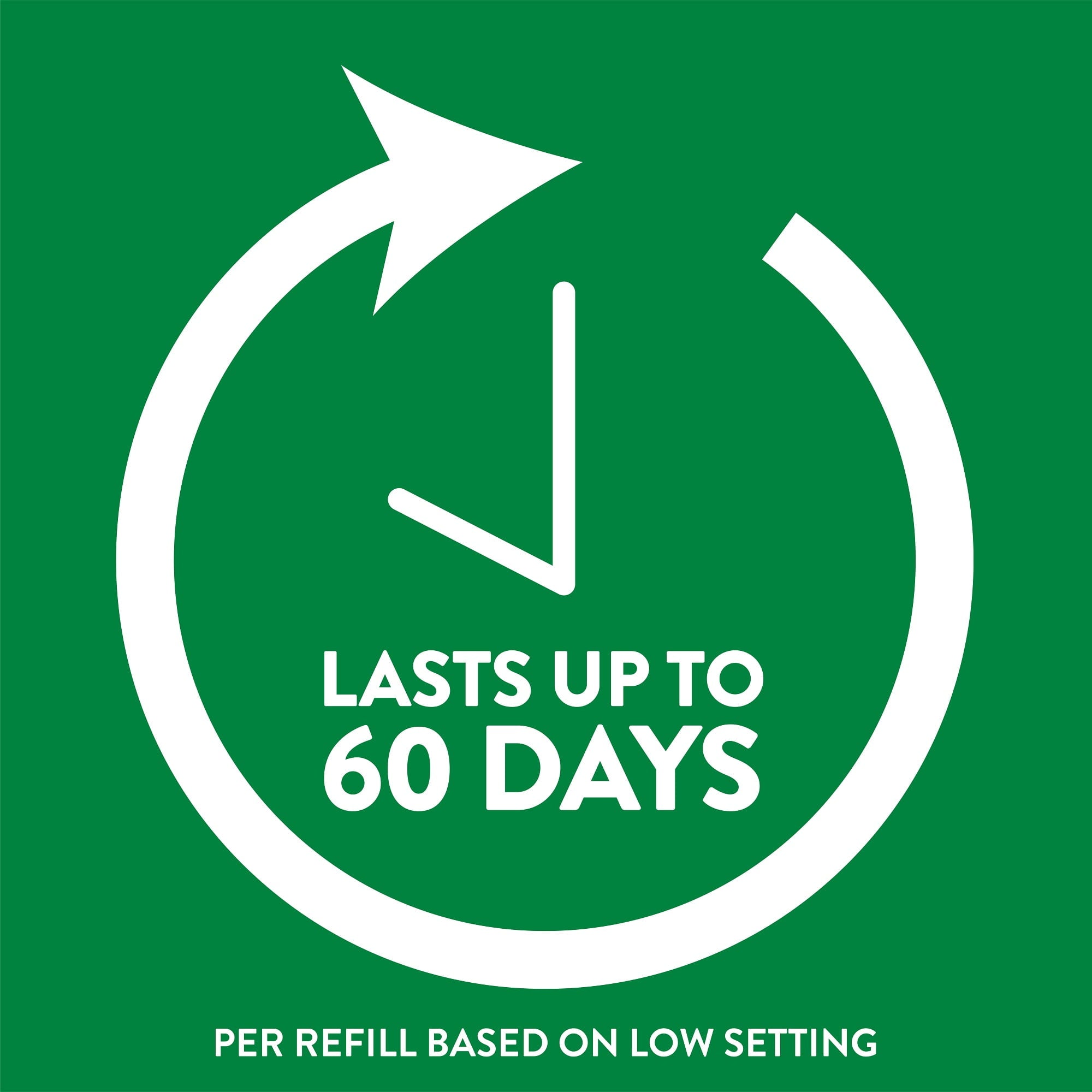 Air Wick Plug in Scented Oil Refill, 5 ct, Lavender and Chamomile, Air Freshener, Essential Oils