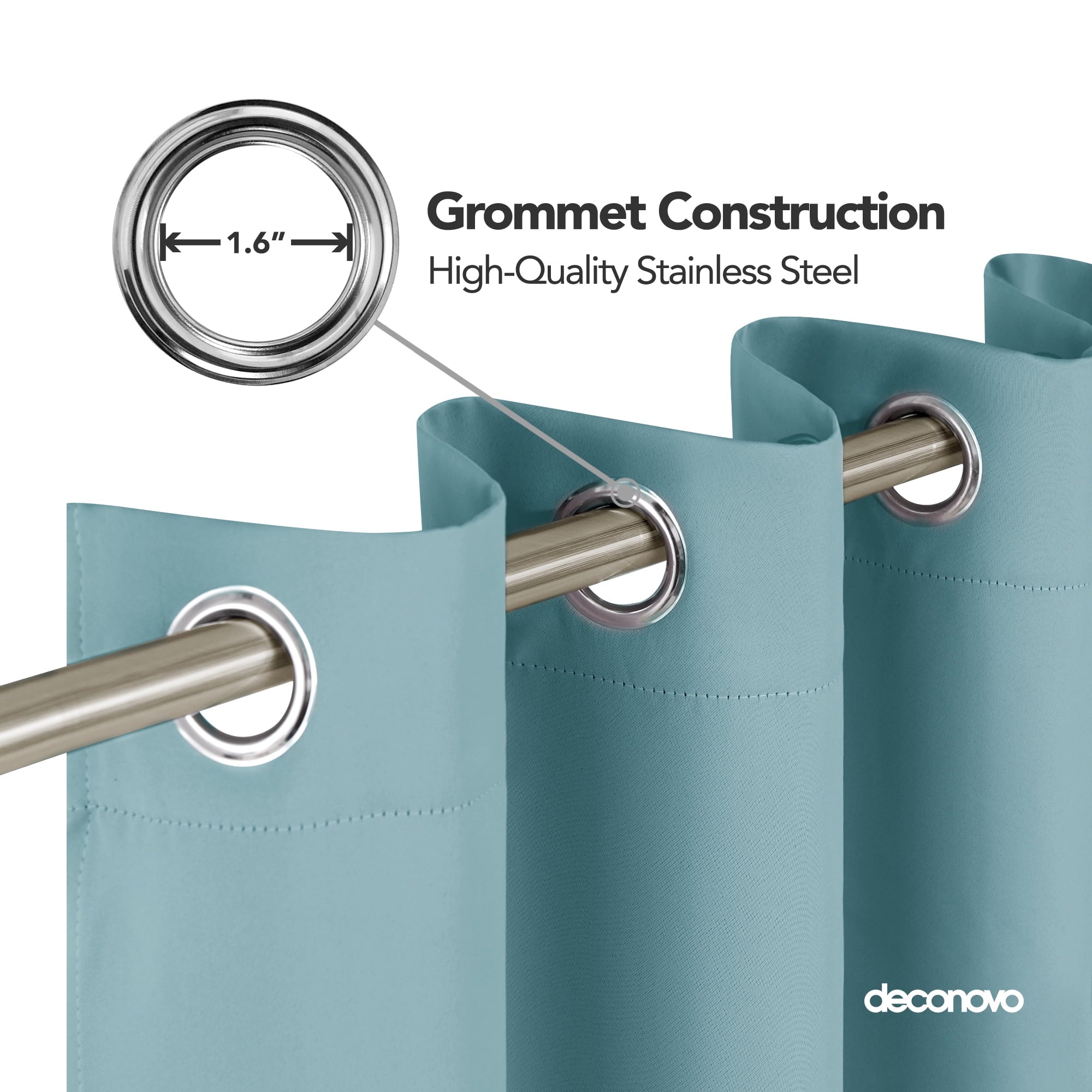 Deconovo Black Out Curtains Set of 2, 63 inches long - Grommet Room Darkening Thermal Insulated Curtains for Living Room (52x63 inch, Teal, 2 Panels)