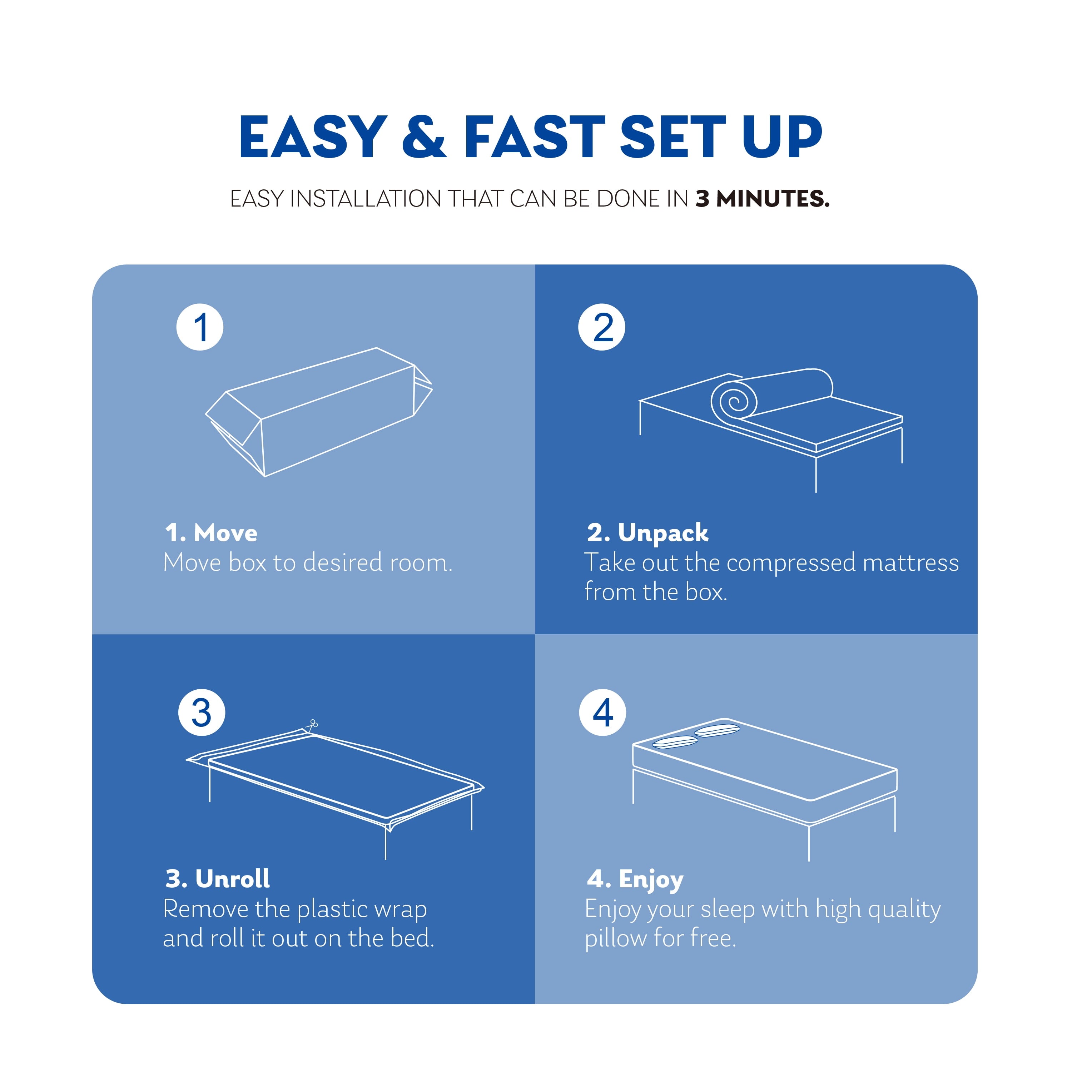 Idle 12 inch Gel Memory Foam Mattress, Twin Size Mattress in a Box, Medium
