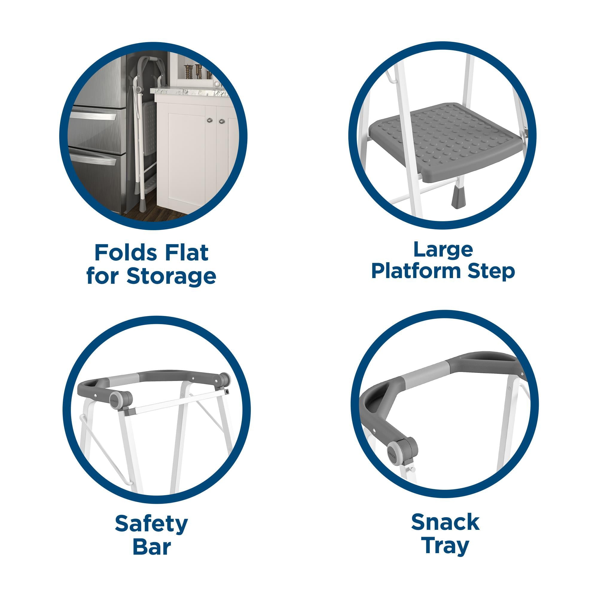 COSCO 2-Step Kitchen Stepperâ¢ Adult Folding Step Stool, Kids Folding Helper (Steel/Resin)