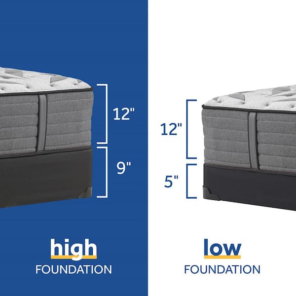 Posturepedic Plus Testimony II 13 in. Medium Innerspring Tight Top Queen Mattress