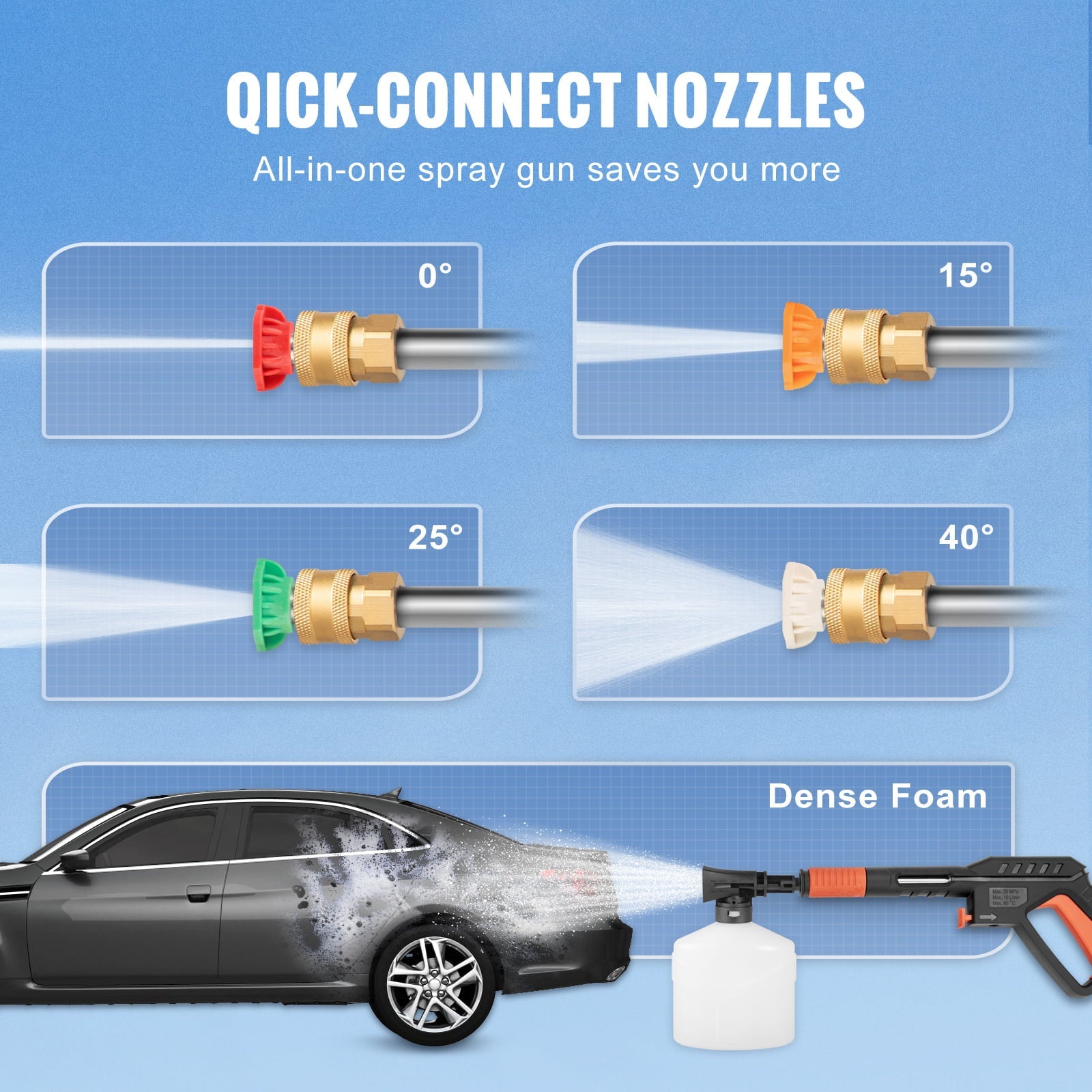 BENTISM Electric Pressure Washer 2300 PSI 1.9 GPM 1900W Cold Water Wheeled