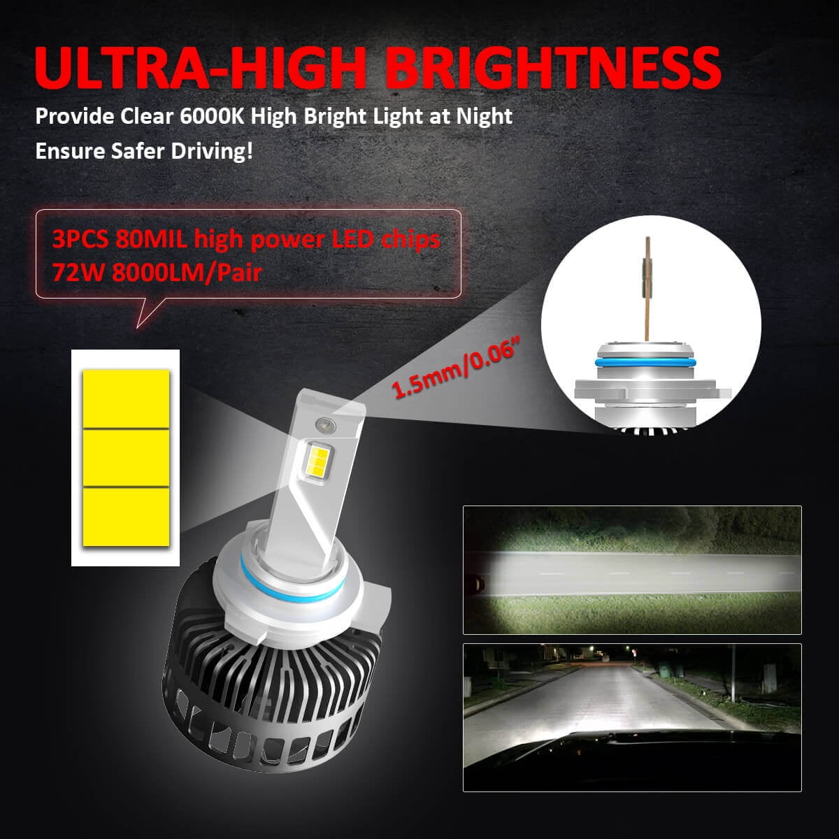 Lasfit 9006 HB4 LED Headlight Bulbs Low Beam/Fog Light, Super Bright 72W 8000LM 6000K