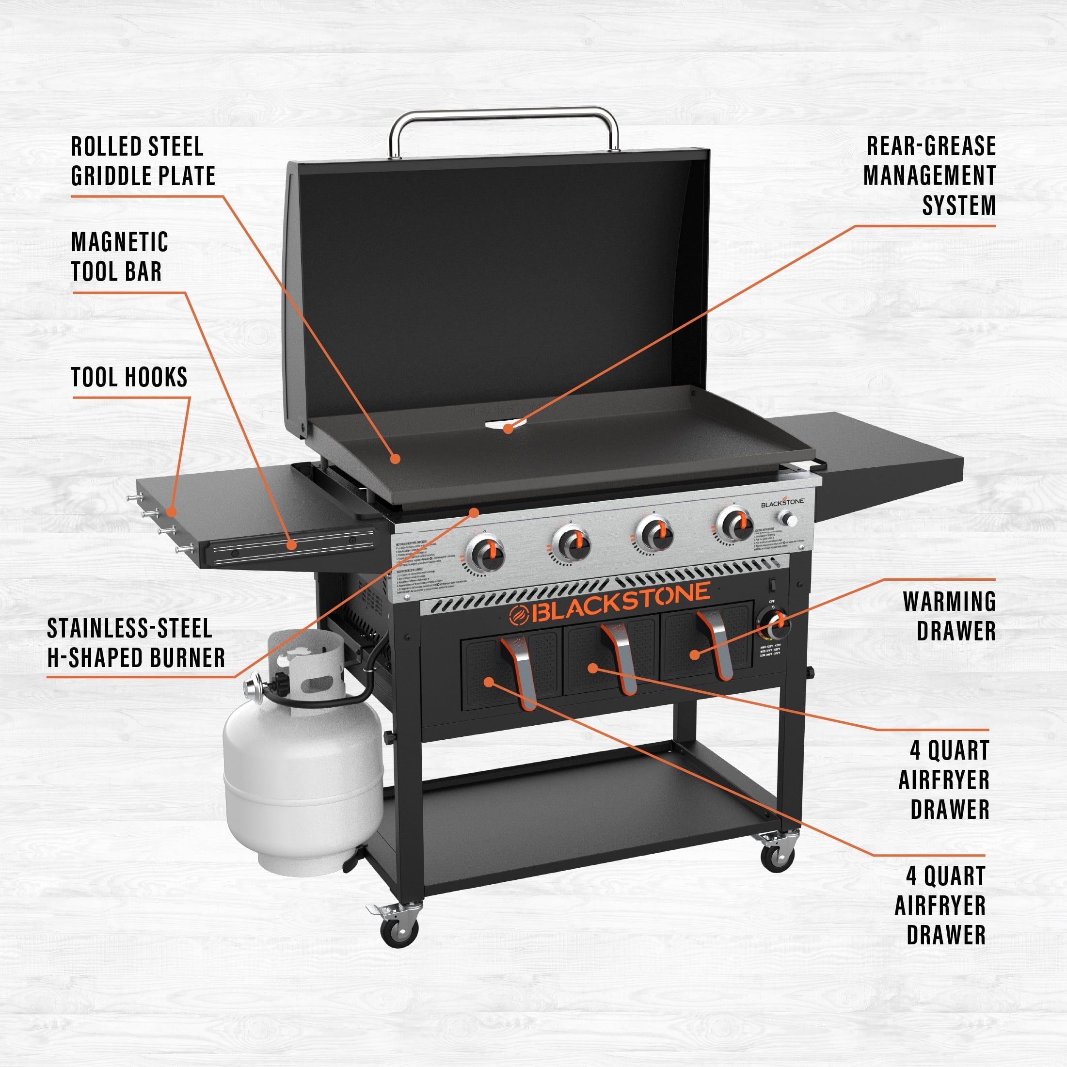 Blackstone 4-Burner 36