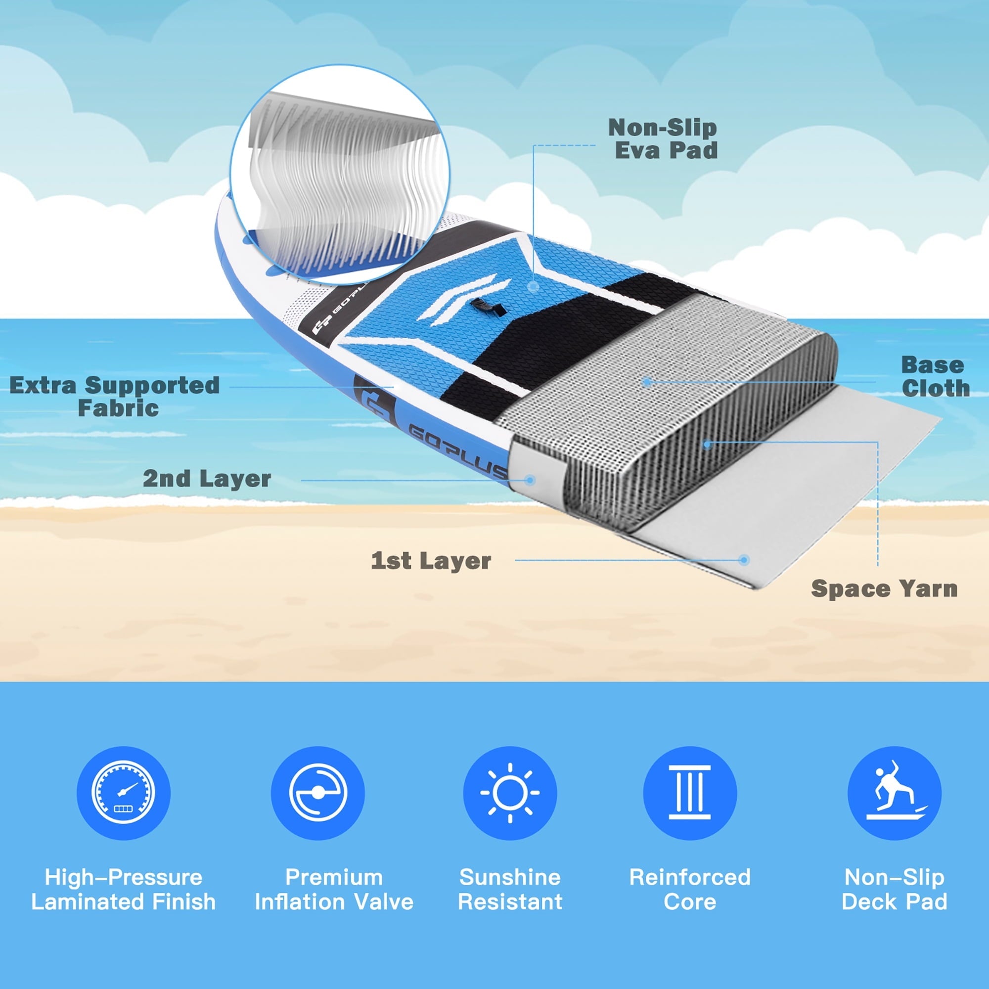 Goplus 10'5'' Inflatable Stand Up Paddle Board SUP with Carrying Bag Aluminum Paddle