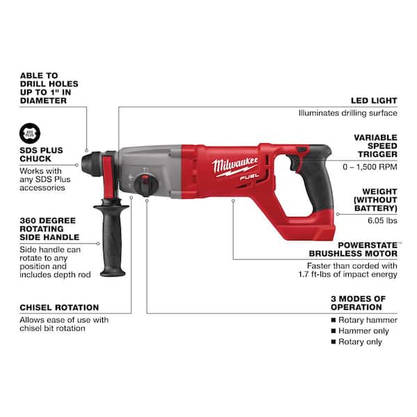M18 FUEL 18-Volt Lithium-Ion Brushless Cordless SAWZALL w/1 in. SDS-Plus Rotary Hammer, Two 6 Ah High Output Batteries