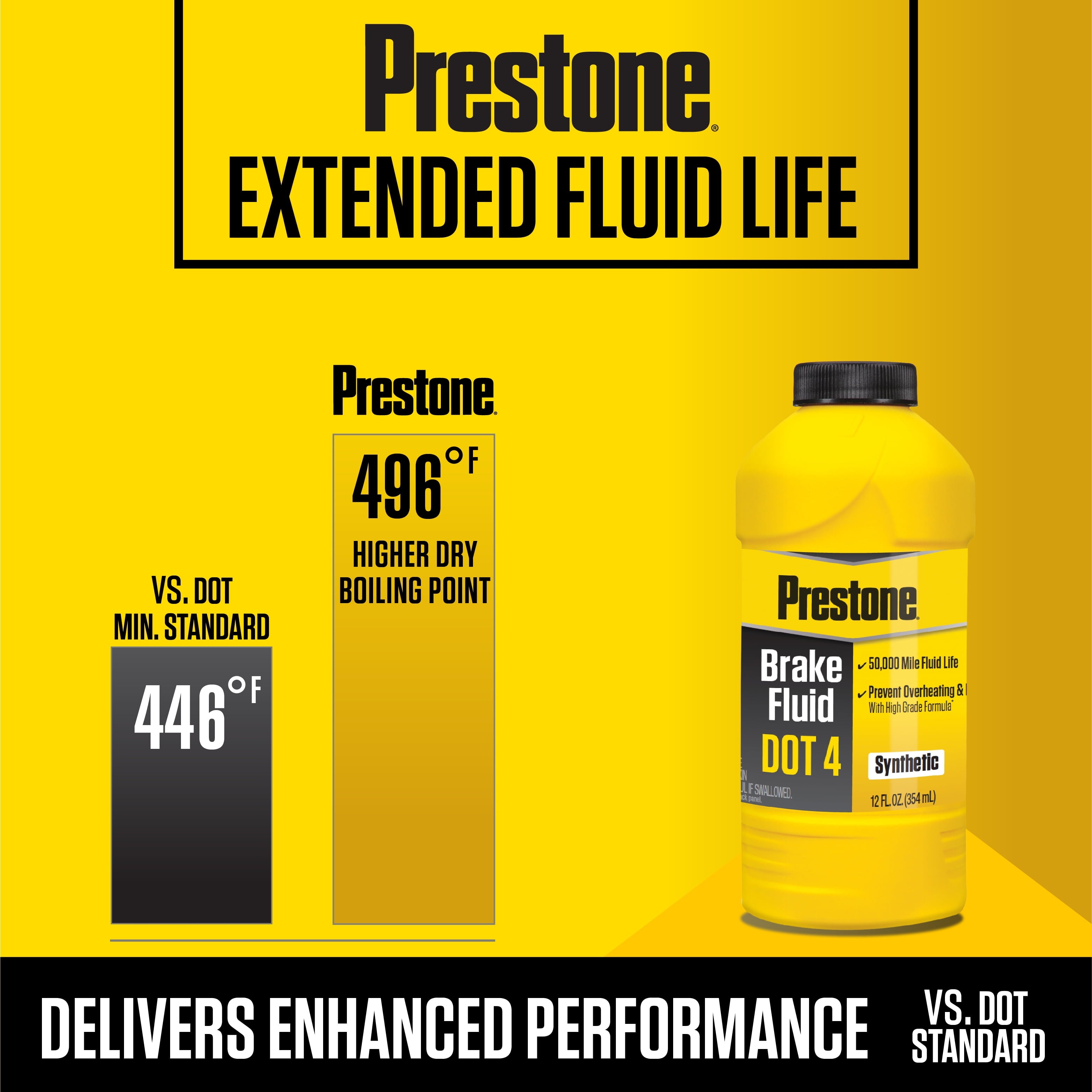 Prestone Dot 4 Brake Fluid 32 fl oz