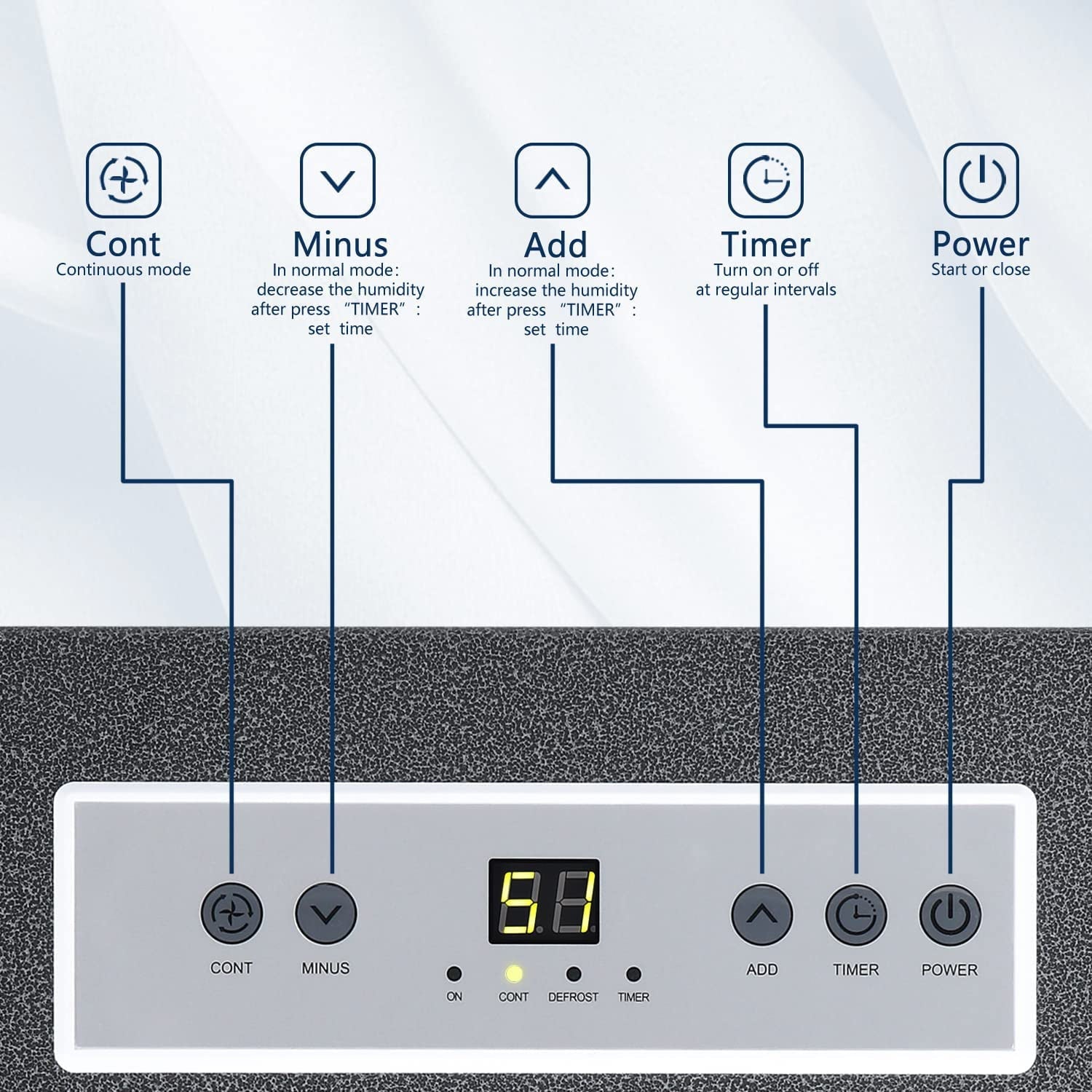 Auseo 7500 sq.ft 190 pint/day Commercial Dehumidifier for Basement with Drain Hose and Pump, Day Dehumidifier for Commercial Spaces, with Auto or Manual Drainage