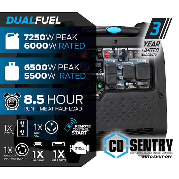 7,250-Watt/6,500-Watt Super Quiet Dual Fuel Gas/Propane Inverter Generator in Black with Remote Start & CO Alert