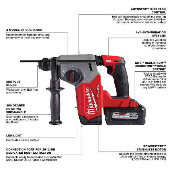 M18 FUEL 18V Lithium-Ion Brushless 1 in. Cordless SDS-Plus Rotary Hammer/Dust Extractor Kit, Two 6.0 Ah Batteries