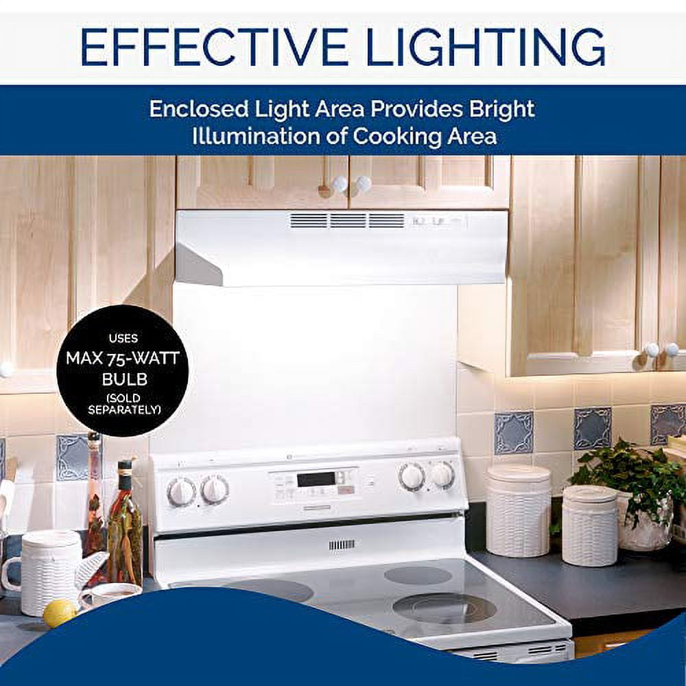 Broan 30W in. Ventless Under Cabinet Range Hood, White