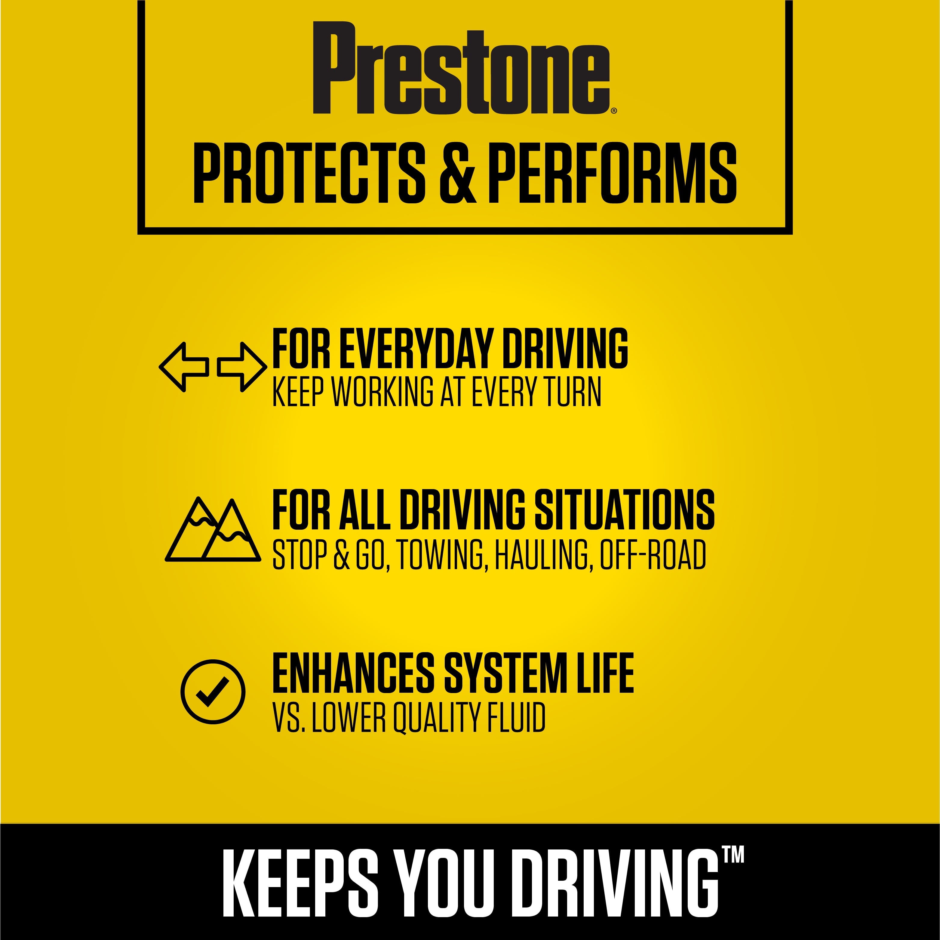 Prestone Universal Power Steering Fluid -1 gal - Anti-Wear, 50,000 mile