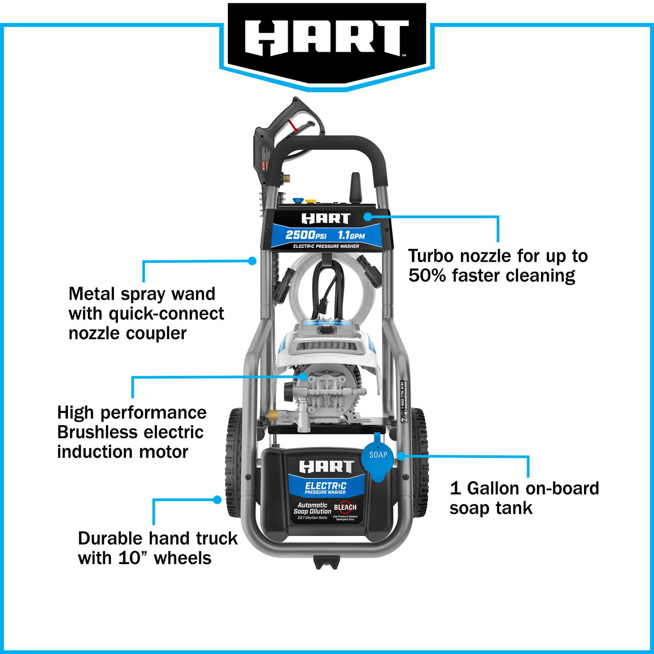 HART 2500 PSI Brushless Electric Pressure Washer